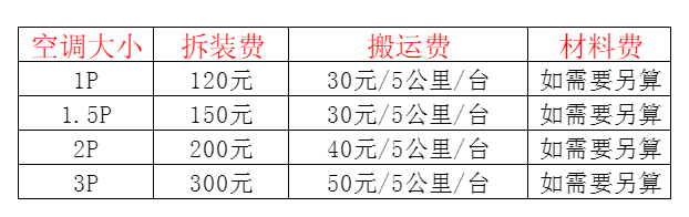 乐都空调移机及费用电话在哪里找